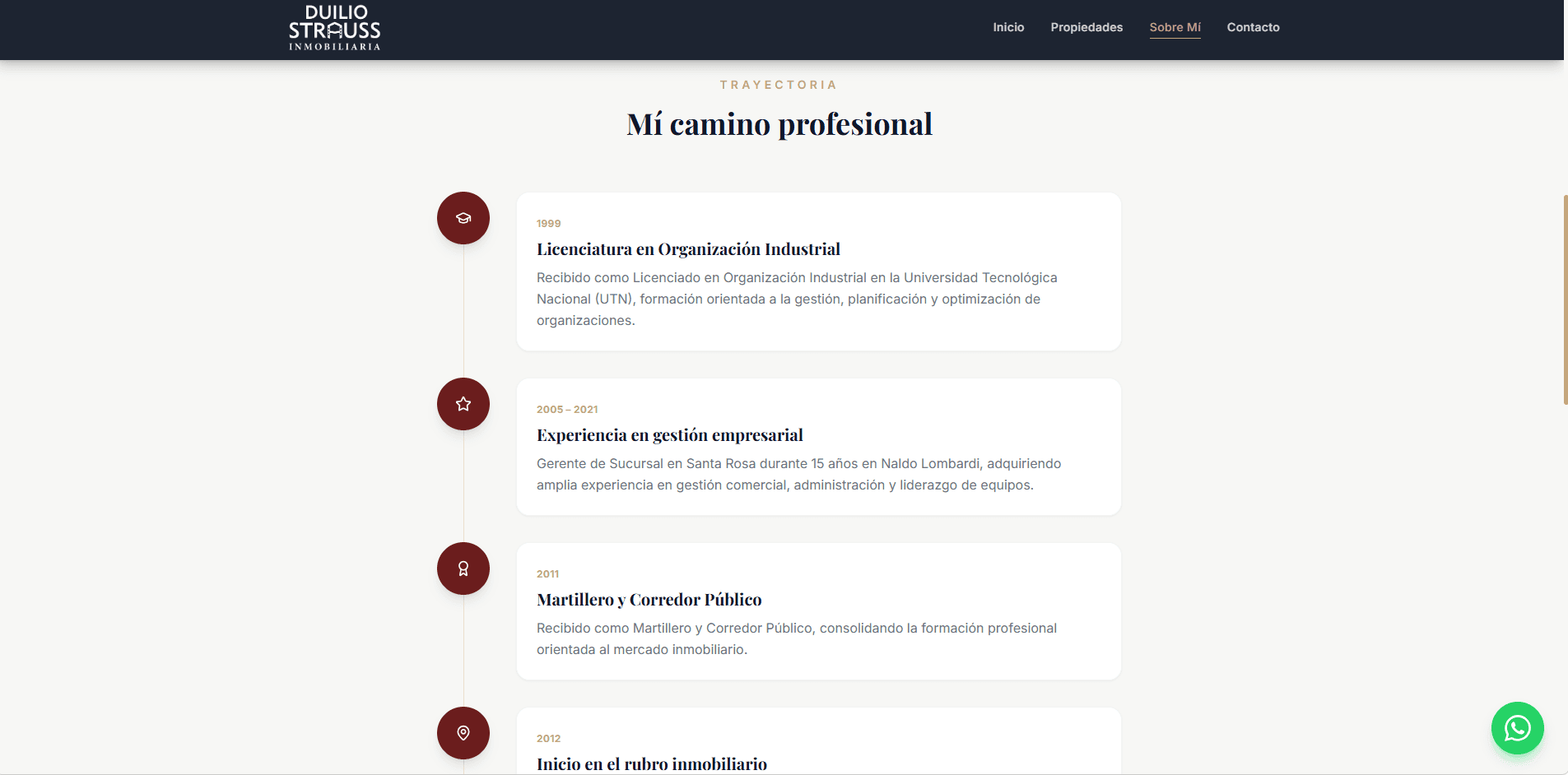 Panel privado para dar de alta, editar y pausar propiedades.